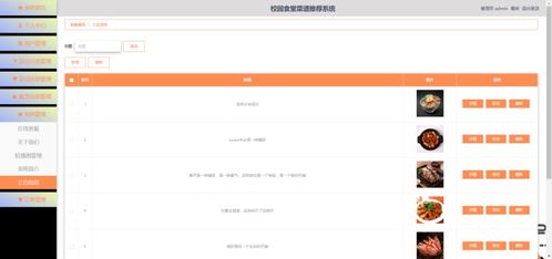 精品python基于網(wǎng)絡爬蟲的校園食堂菜譜推薦系統(tǒng)點餐訂餐